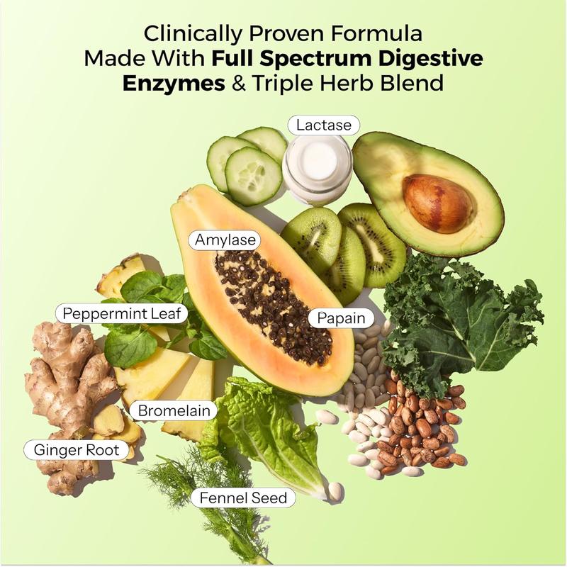 Digestive Enzymes