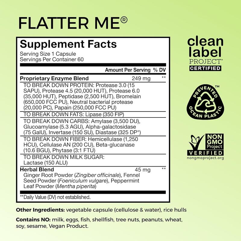 Digestive Enzymes