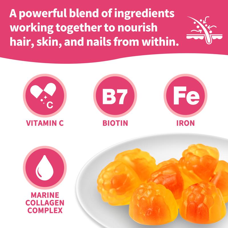 Hair Growth Accelerator