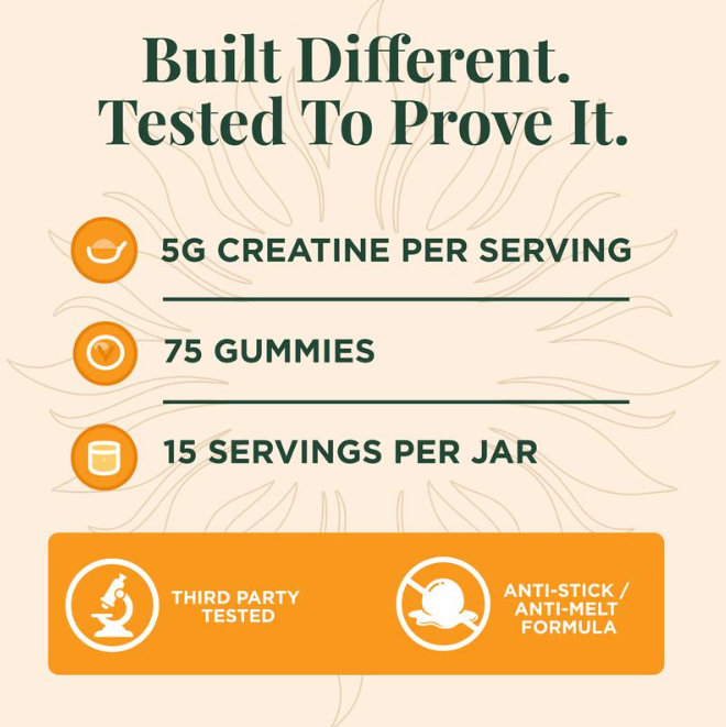 Creatine Gummies