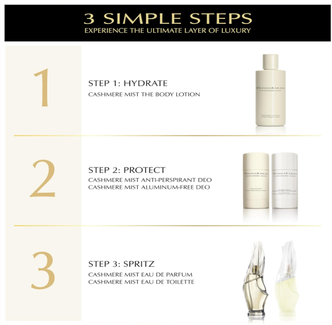 Cashmere Mist  Mini Duo Travel Set