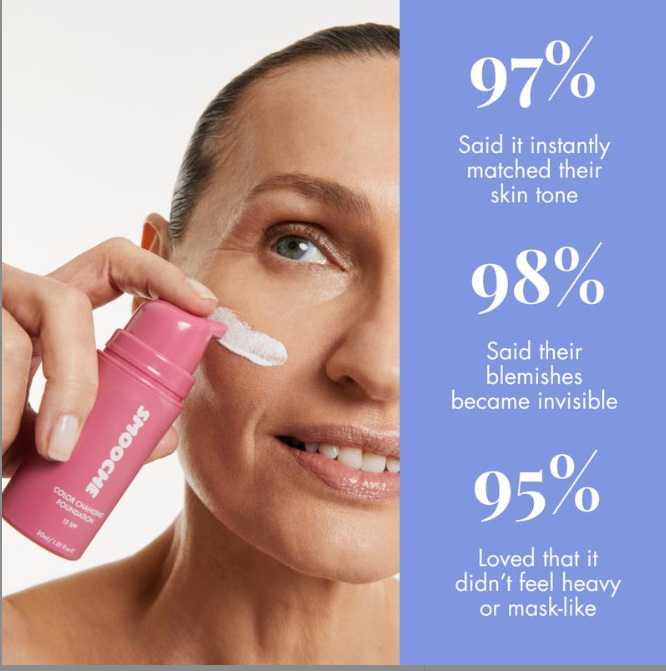 Smooche Color Changing Foundation