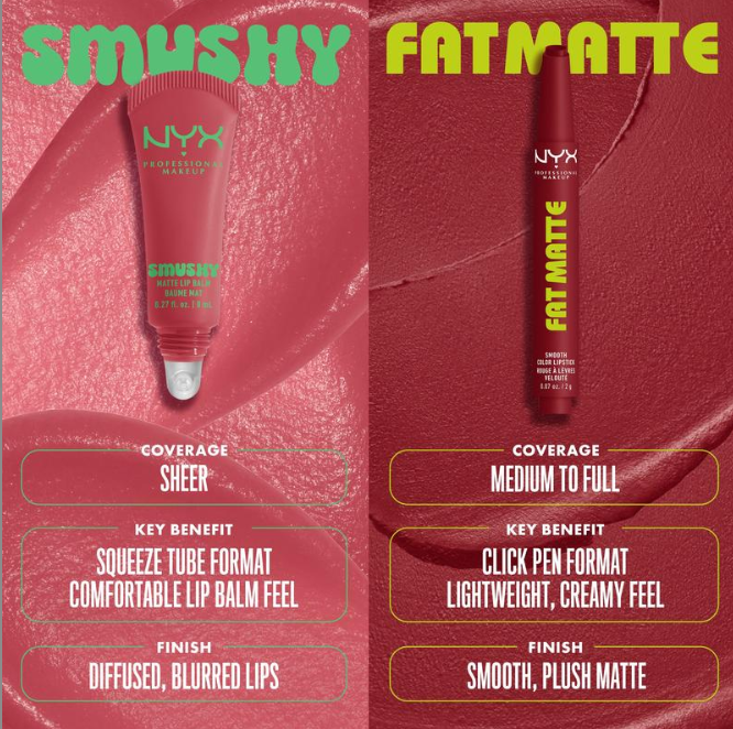 NYX Fat Matte Smooth Color Lipstick