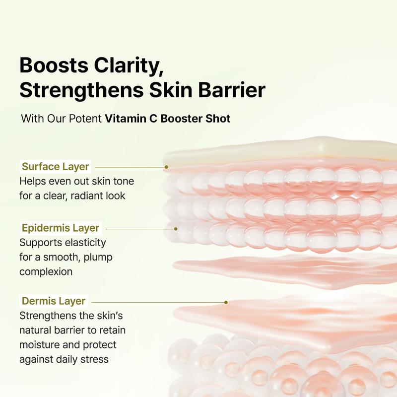 Booster Shot Skin Renewal Duo - Vitamin C & Retinal