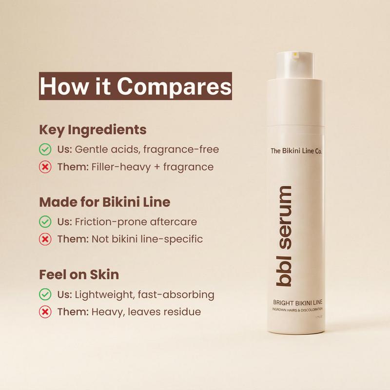 3-in-1 Bikini Line Serum